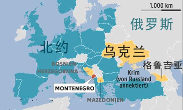 北约成员国与乌克兰关系示意图