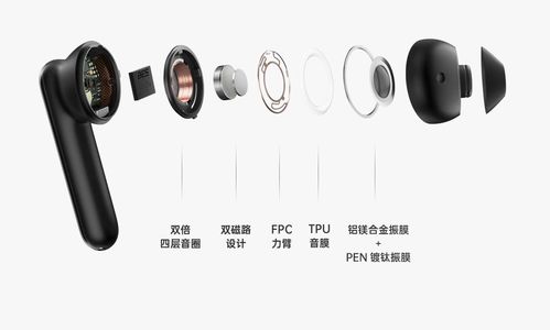 博主正在测试无线耳机延迟的场景