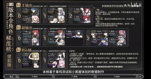 鸣潮2.4版本宣传图概念版