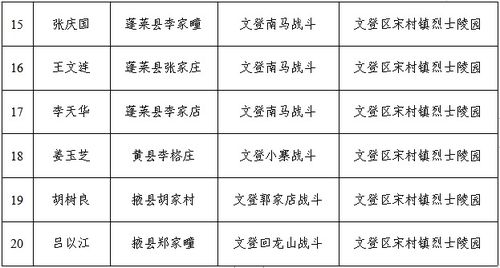 她是一个独行者：在孤独中长出光来