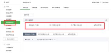 微信公众号后台截图