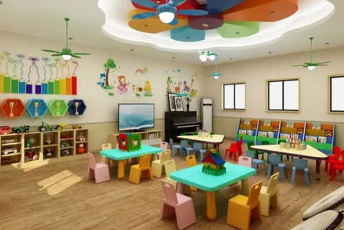 儿童创意活动室布置示意图