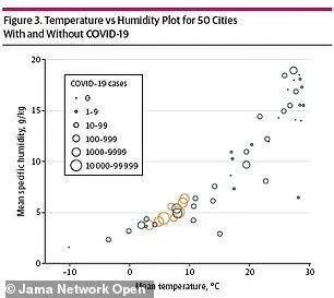 新冠季节性不明显？专家发声：重症率很低，公众无需恐慌