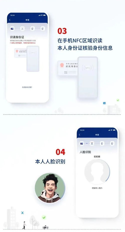 用户使用国家网络身份认证APP进行登录的场景图