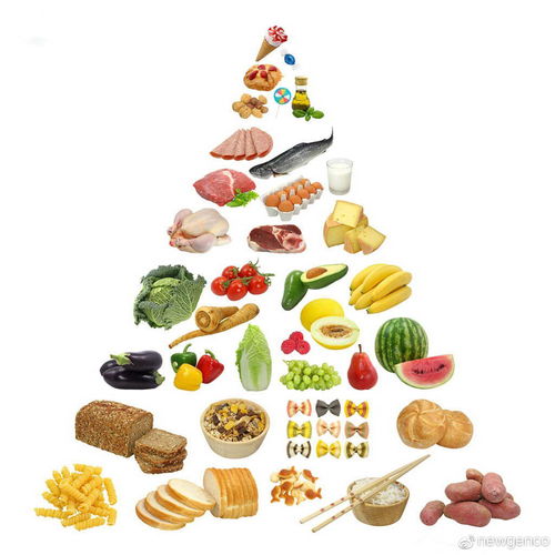 学习时节｜吃动平衡，全民行动！总书记心系人民健康