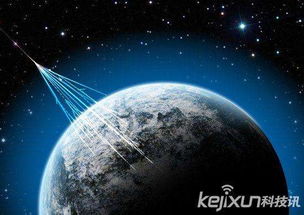 太阳风与宇宙射线碰撞示意图