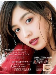 沈梦辰不同风格的妆容对比图