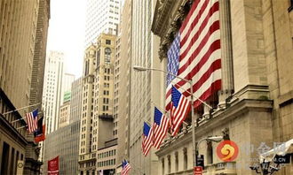 华尔街股市交易大厅全景图