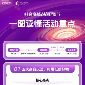 618国补上抖音，我亲测发现这些隐藏玩法太香了！