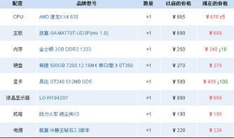 学生在电脑前专注编程