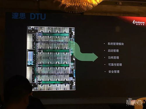 Tencent AI芯片采购现场图片
