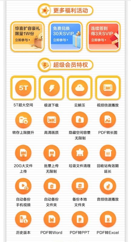 百度网盘超级会员年卡促销广告图