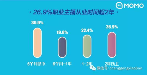 用户购买美的产品后晒单