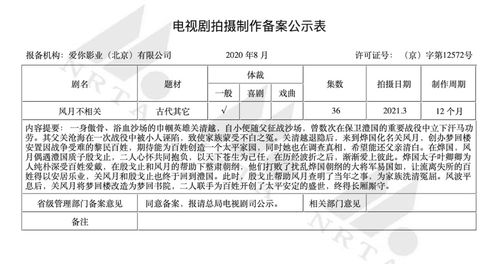 《风月不相关》女主争议不断，李宛妲能否扛起大旗？