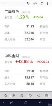 股市交易大厅人潮涌动