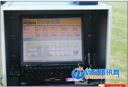 团队成员使用电脑分析数据