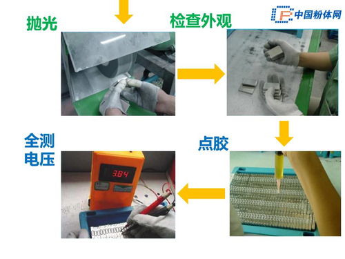 蜂巢能源杨红新：叠片工艺将成固态与超充电池的破局关键？