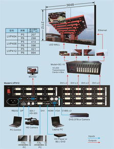 交易者电脑屏幕显示下降通道分析图表