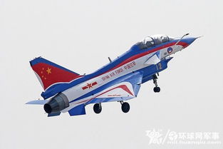 八一飞行表演队特技飞行