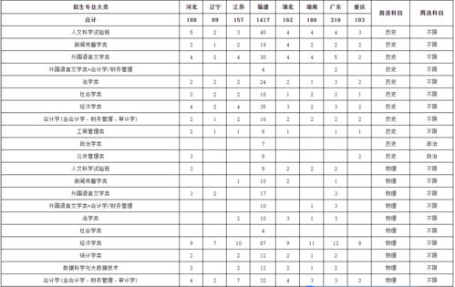 杨凡在校园内与学生分享书法心得