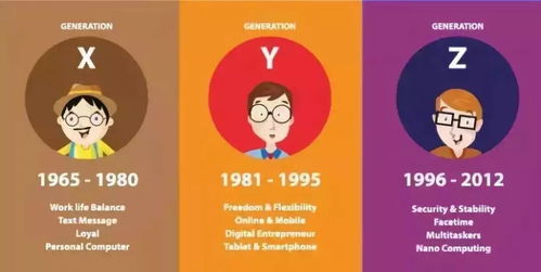 一群人在线上英语角视频聊天