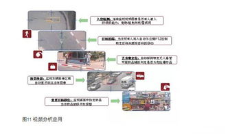 监狱管理系统漏洞分析图