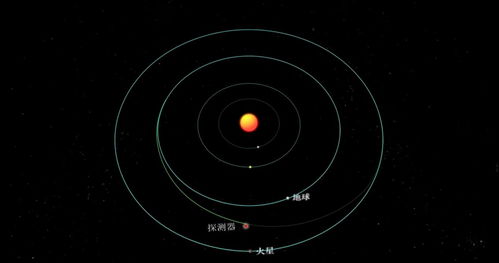 天问二号一次发射实施任务可不少，中国航天又上新台阶