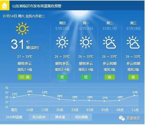 气象局发布的高温预警地图