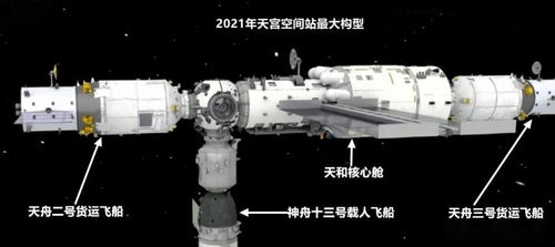 神舟二十号飞船内部结构