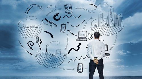 举一反三（D925）：如何在生活与工作中真正实现思维跃迁？