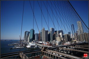 纽约布鲁克林大桥俯瞰图