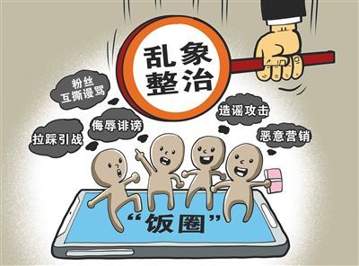 体育饭圈乱象专项整治行动海报