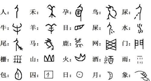 三千年前的“请假条”爆火出圈！商朝王子也要占卜才能请假？