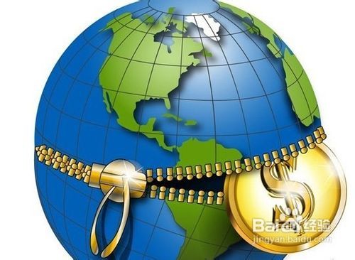 全球金融市场联动示意图