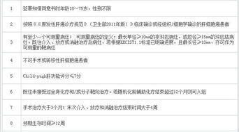 阿替利珠单抗临床试验：解锁免疫抗癌新希望