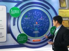 中国自主研发的双艾组合免疫治疗方案展示