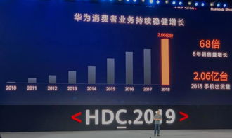 华为鸿蒙折叠电脑双屏操作演示图