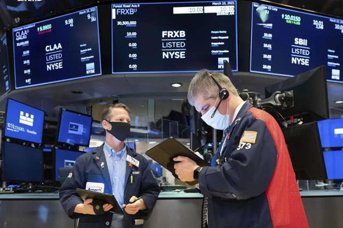 纽约证券交易所交易大厅实况图