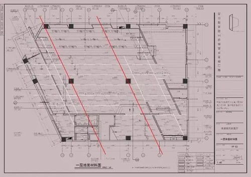 4月经济稳中有升，东北成最大亮点？