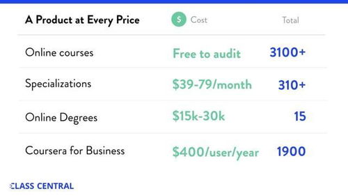 AI聊天机器人不当内容警示