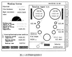 国产PLC控制系统测试现场