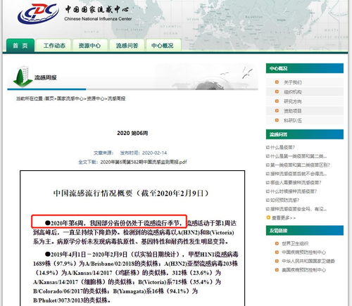 新冠与流感对比图表