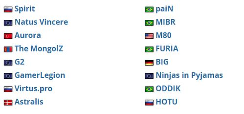 Spirit战队夺冠PGL阿斯塔纳2025，CS2电竞再掀高潮