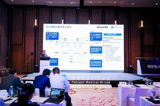 腾讯AI实验室工作场景