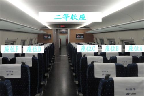 专列车厢内部豪华装修