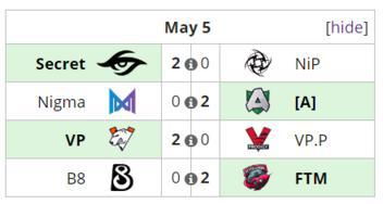 Spirit对阵VP决胜时刻
