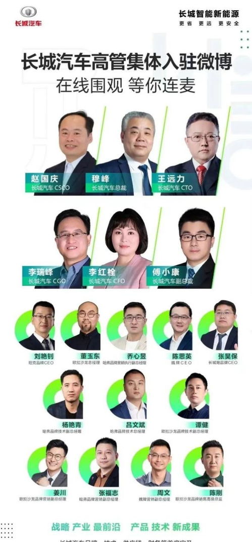 海尔智家高管集体入驻微博，背后有哪些看点？