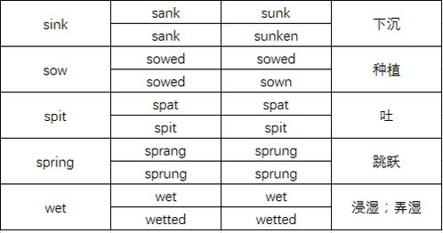 英语形容词顺序规则，原来还有这种隐藏技巧？