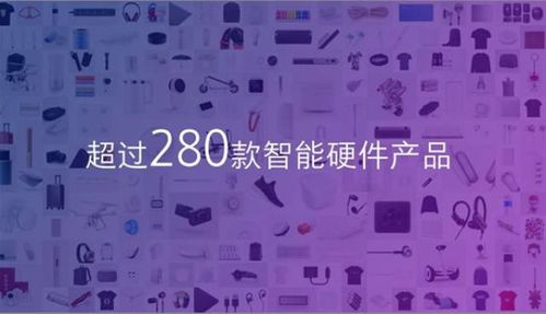 AI与营销融合的趋势分析图