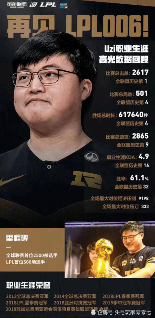 Uzi名人堂皮肤疑似确定！网友：终于等到你